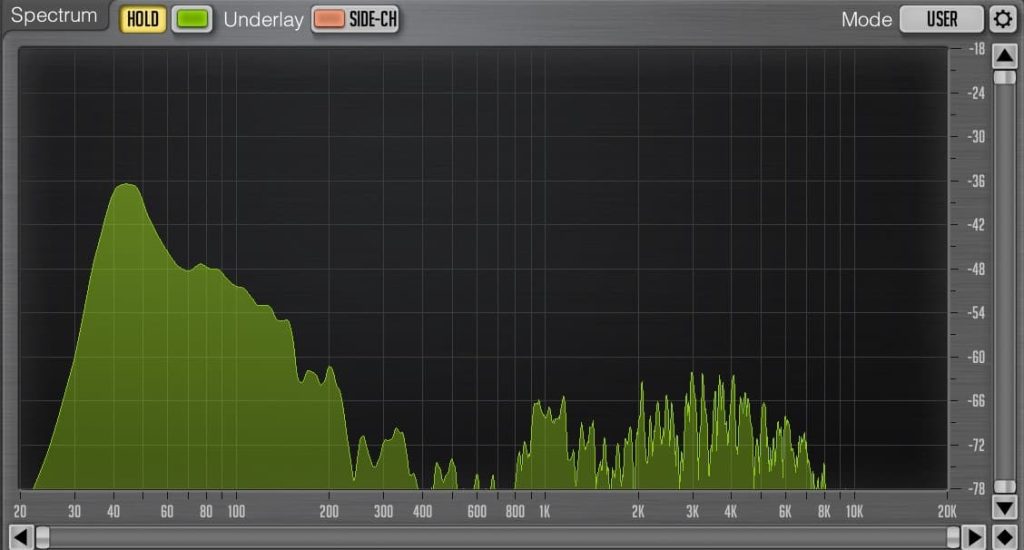 Kick Drum Frequency Chart